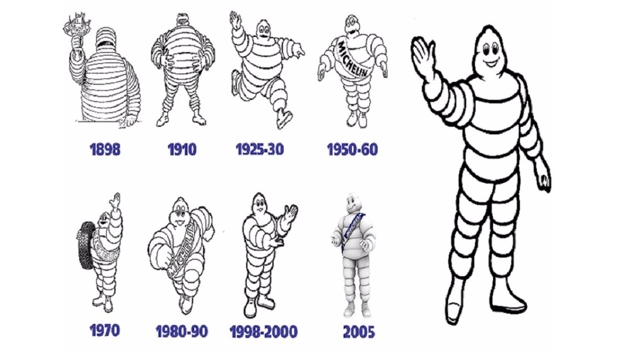 Un personaje cargado de historia pero que ha sabido evolucionar a través del tiempo