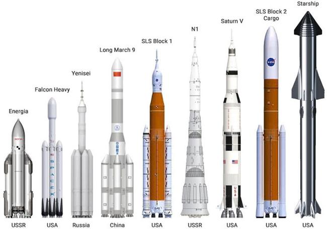 El cohete Starship de Elon Musk, el mayor jamás construido, estalla en pleno vuelo