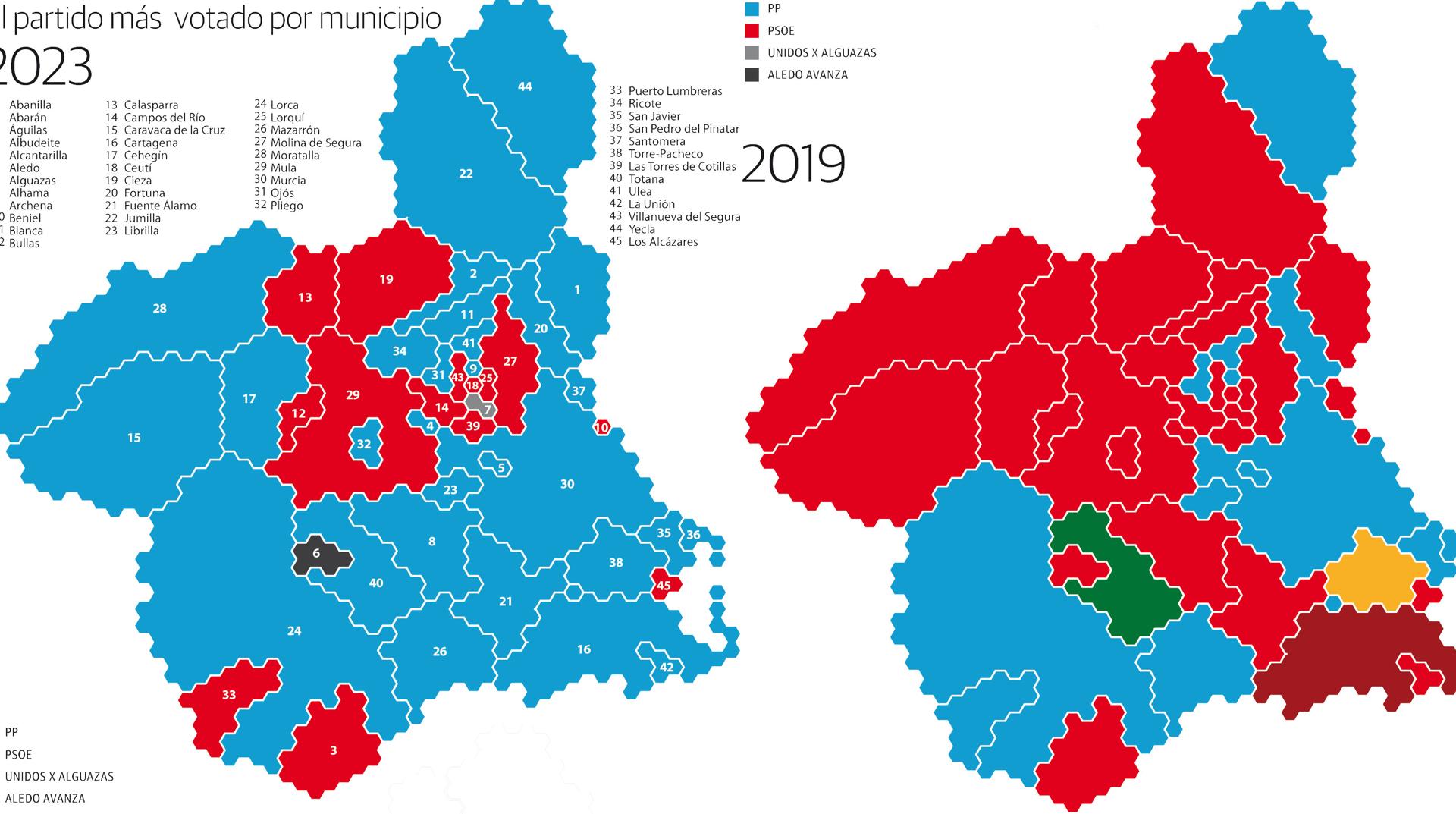 Baño azul en el 65% de los municipios