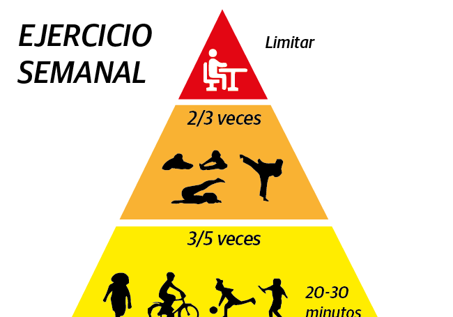 Los niños deben hacer ejercicio pero… ¿cuánto exactamente?