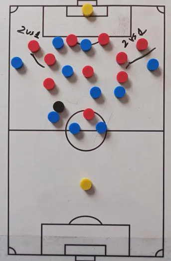 Posible alineación Orihuela vs Badalona.