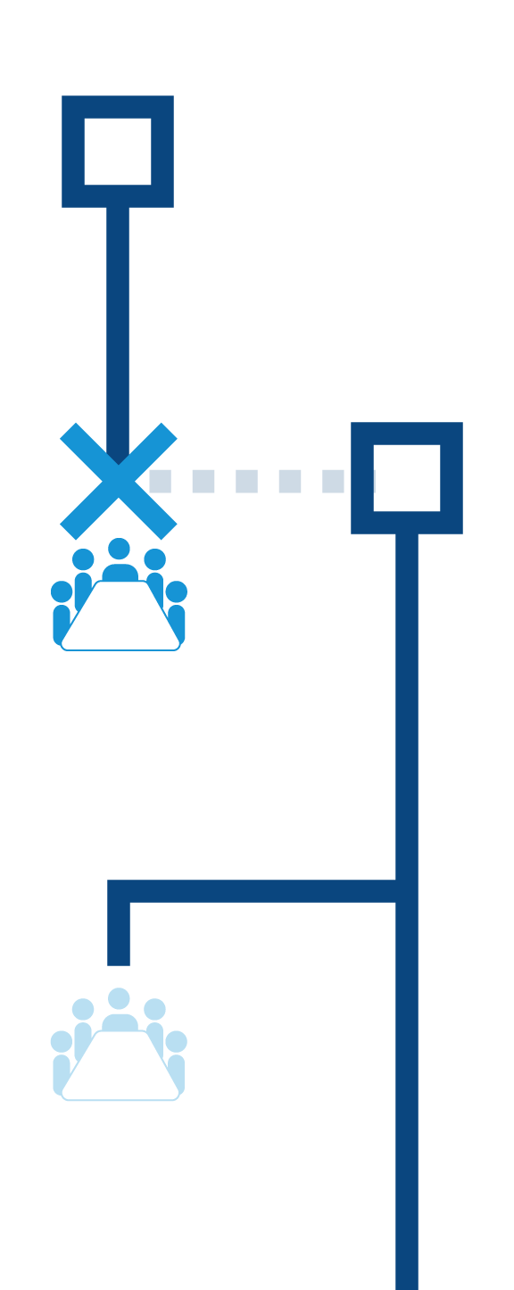 El calendario de la OPA de BBVA/Sabadell: un año a la vista