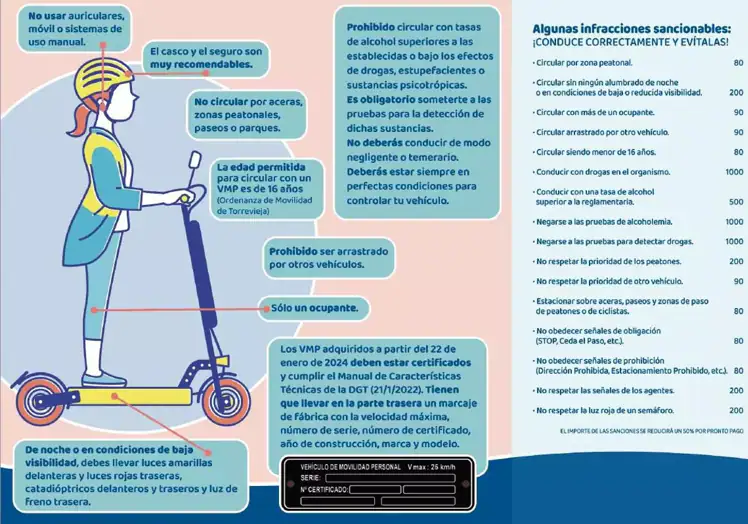 Folleto informativo editado por el Ayuntamiento sobre el uso del patinete.