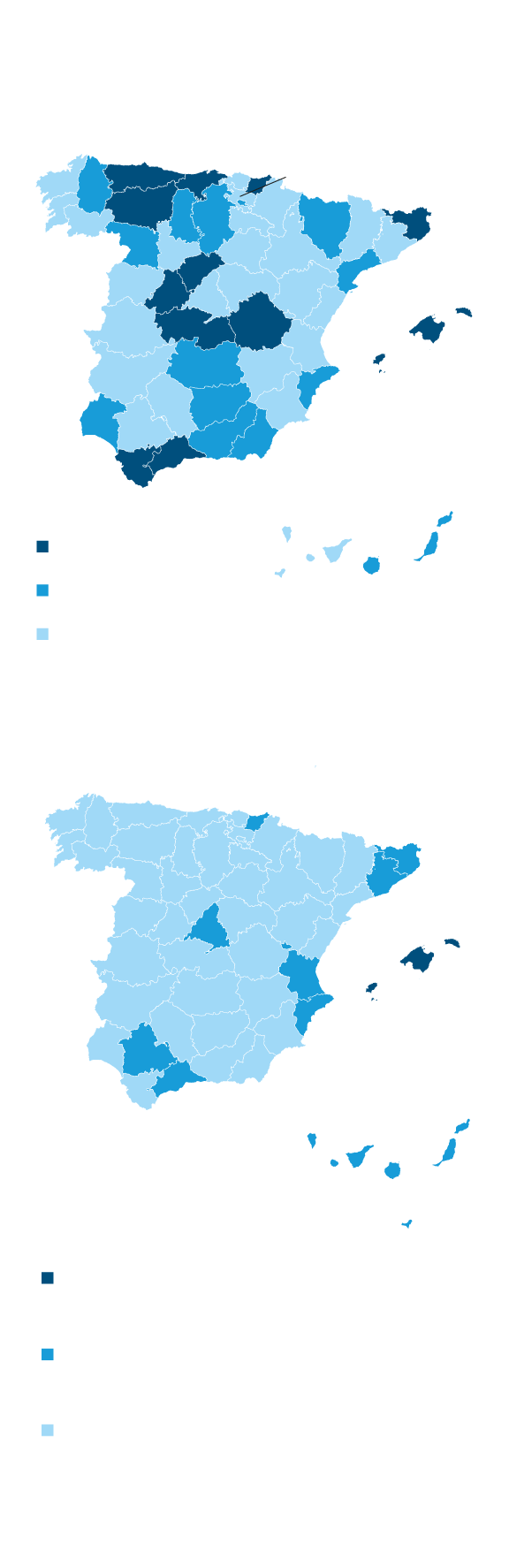 El gasto turístico en bares y restaurantes de la Región mejora, pero continúa en un nivel bajo