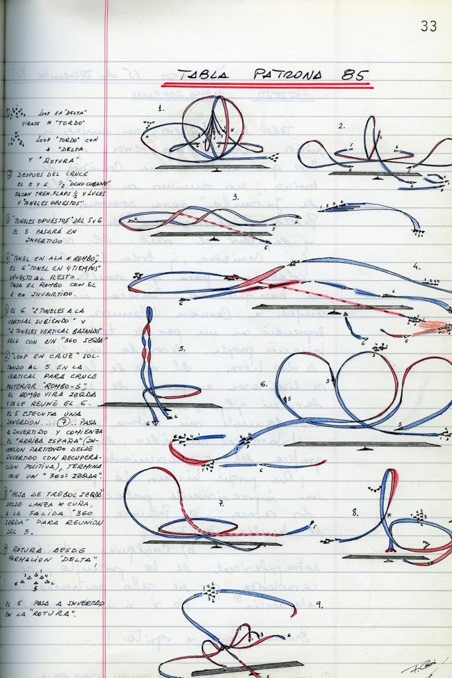 El cuaderno de operaciones, una tradición de la patrulla que comenzó hace 40 años.