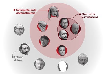 De la aparición estelar de Leire Díez a la mañana de los cristales rotos