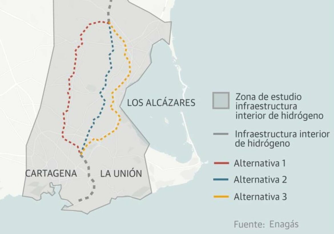 La conexión de Cartagena con el corredor de hidrógeno verde da sus primeros pasos