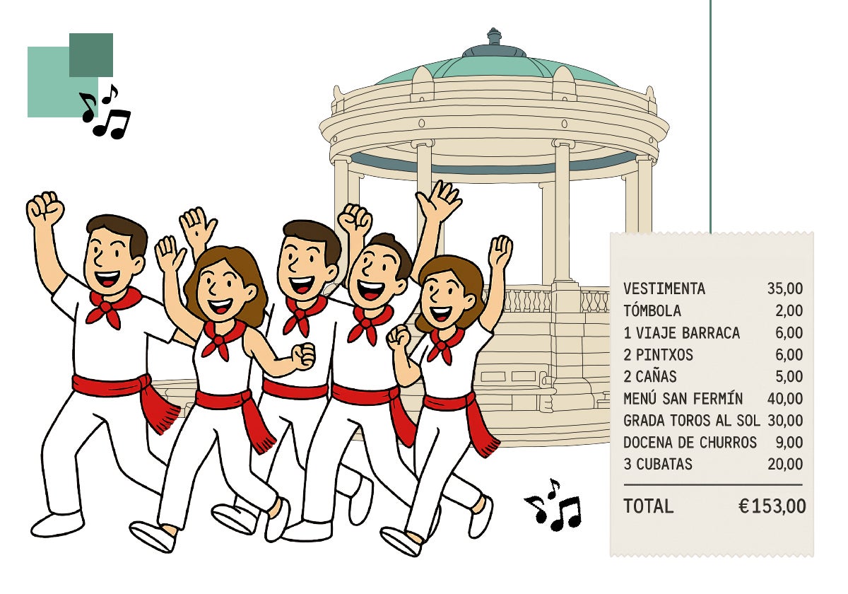 Esto es lo que te puedes gastar un día de San Fermín