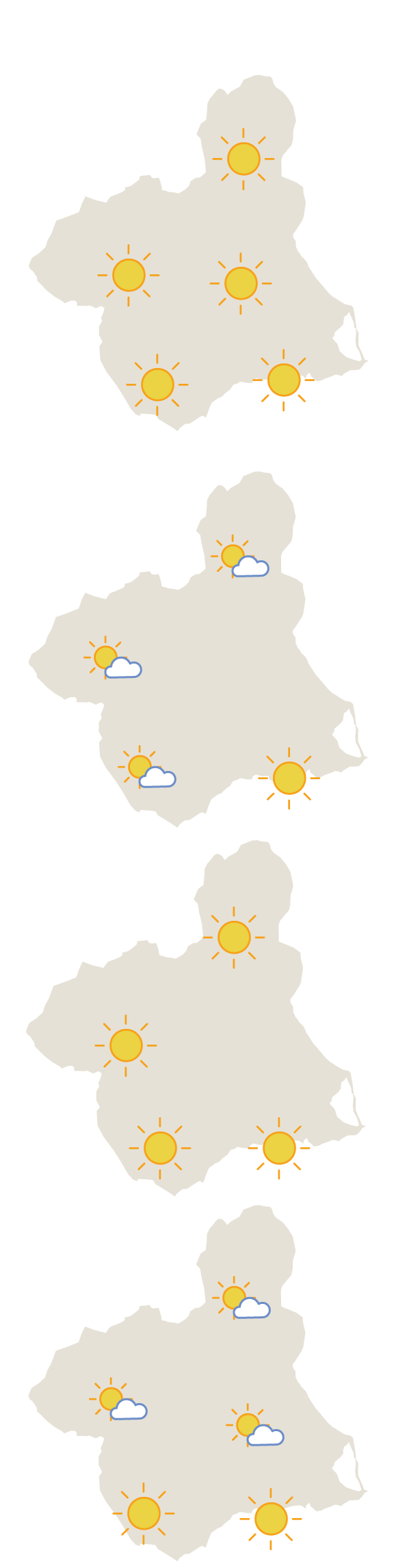 La Región se prepara para el calor extremo: a qué municipios afectará