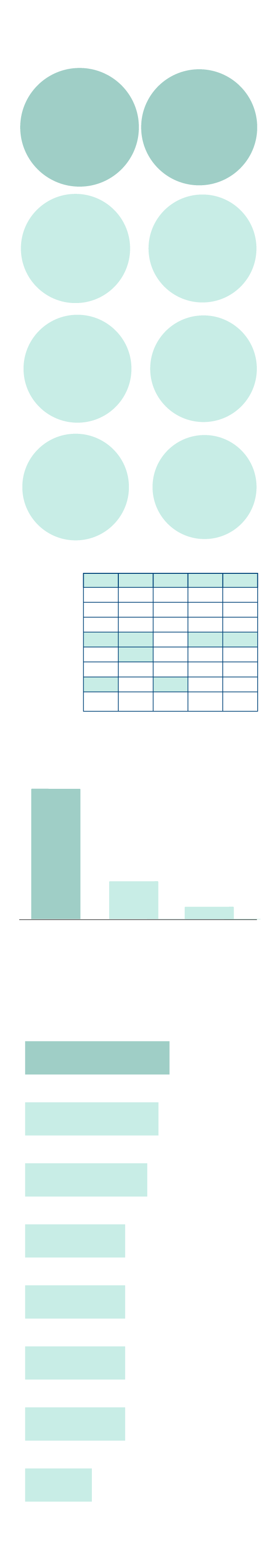Siete de cada diez murcianos tienen familiares o amigos que no pueden acceder a una vivienda