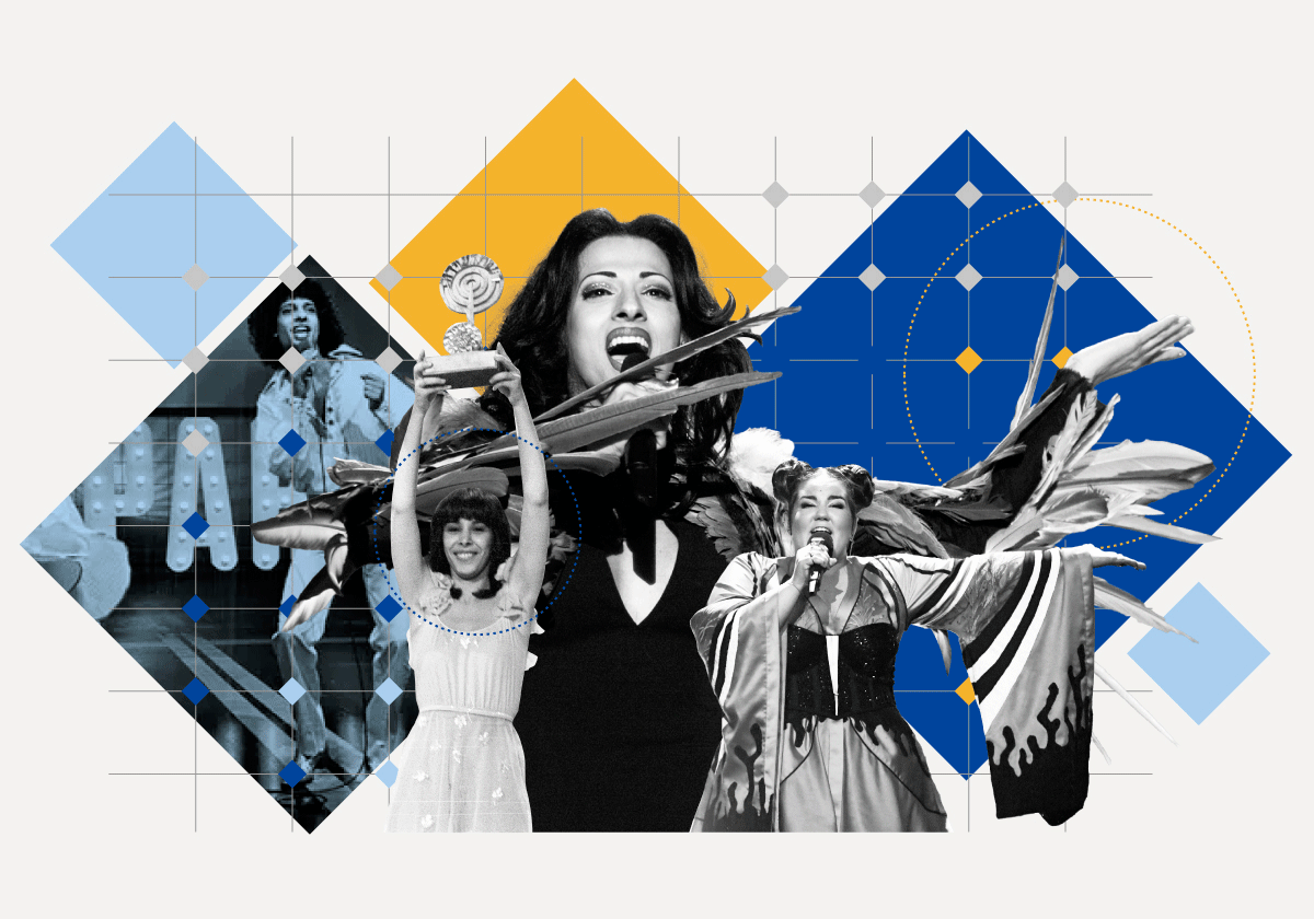 Qué gana y qué pierde Eurovisión si Israel sigue en el festival
