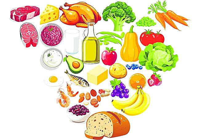 Tres lácteos al día, carne roja en la base, poca legumbre… Así es la nueva y «ochentera» guía alimentaria de EE UU