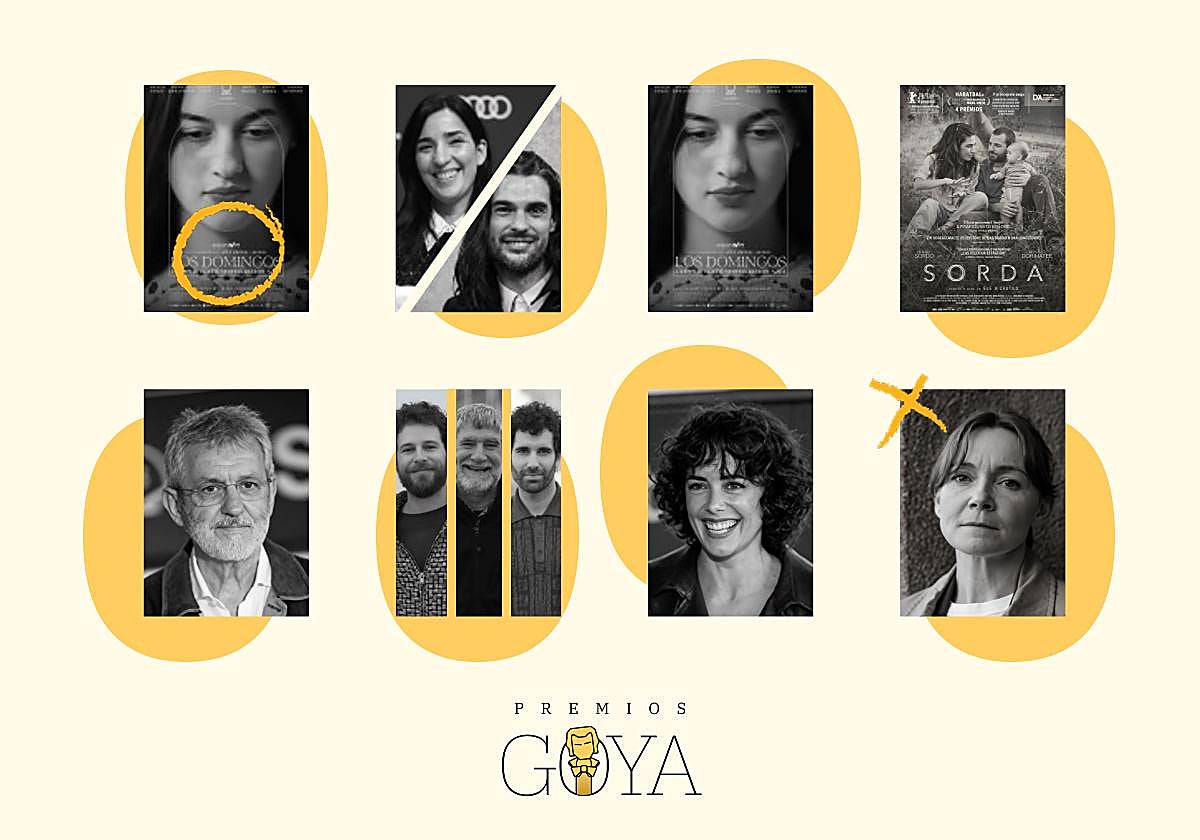 Apuestas para los premios Goya 2026: 'Los domingos' contra 'Sirât'