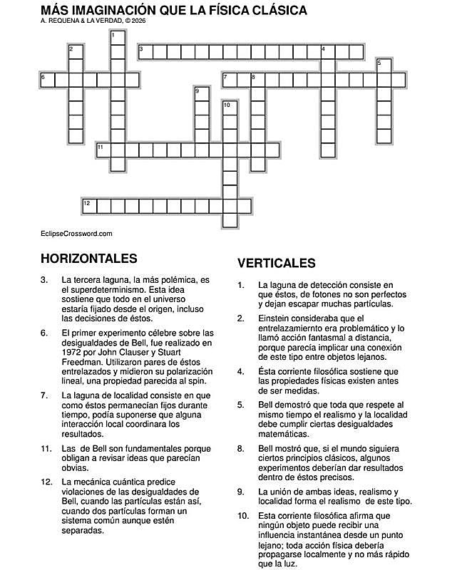 Más imaginación que la física clásica