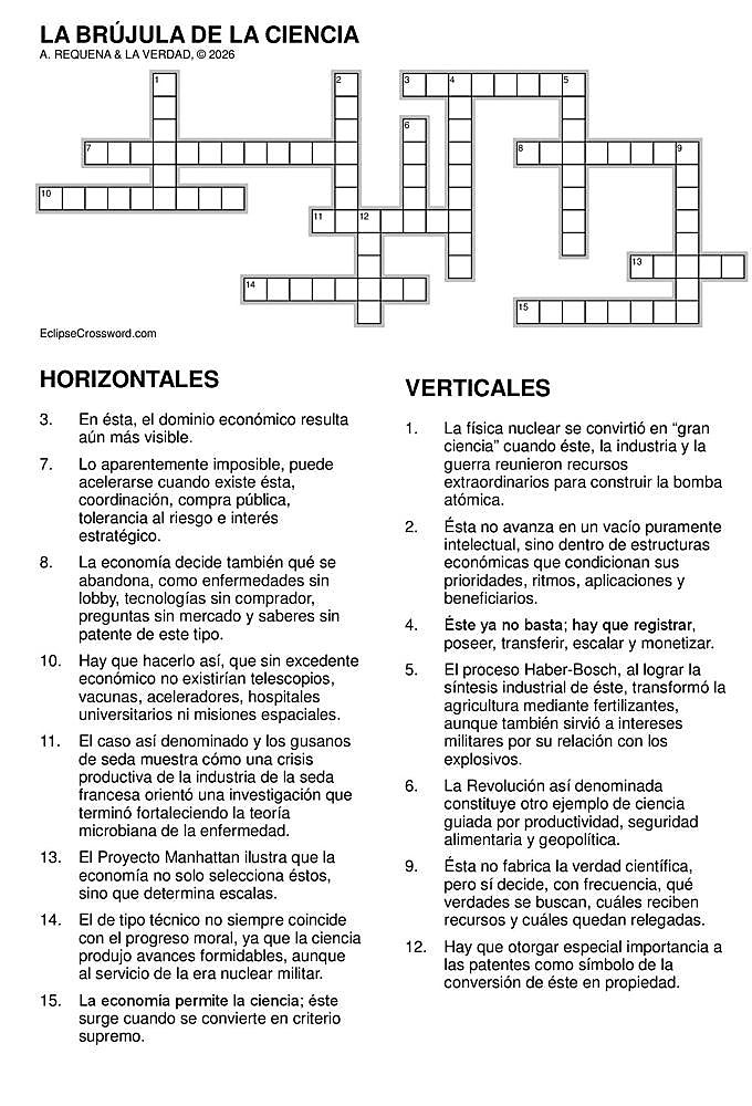 La brújula de la ciencia